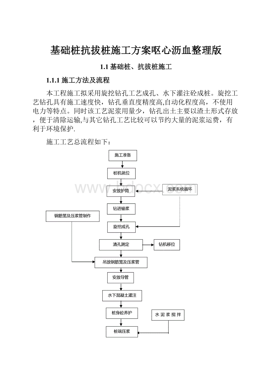 基础桩抗拔桩施工方案呕心沥血整理版.docx_第1页