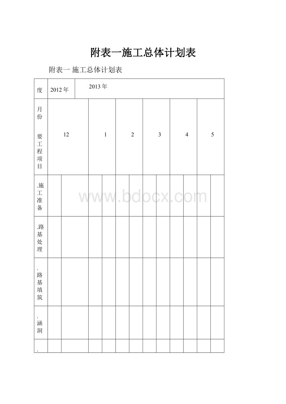 附表一施工总体计划表.docx_第1页