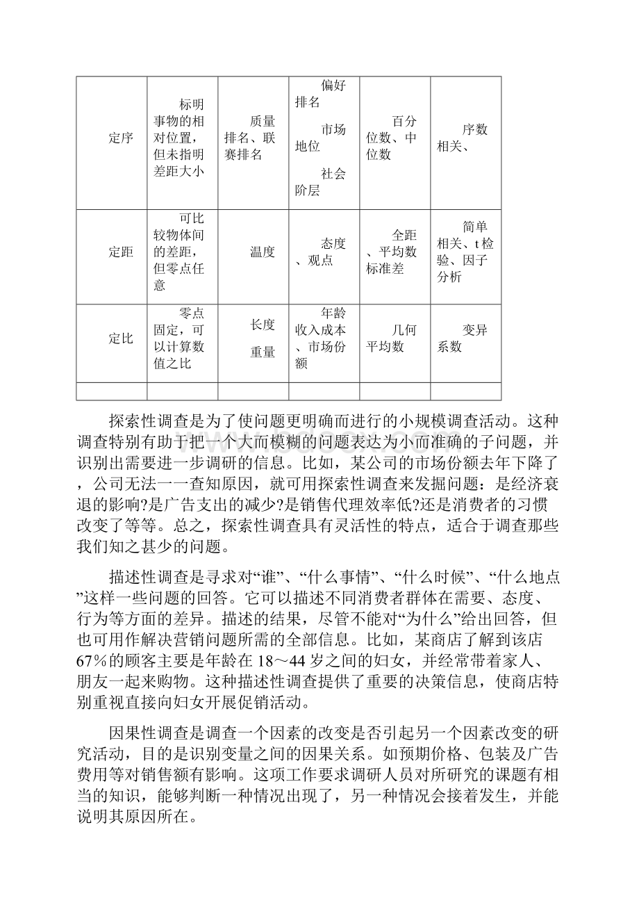 分层抽样和分群抽样的区别.docx_第2页