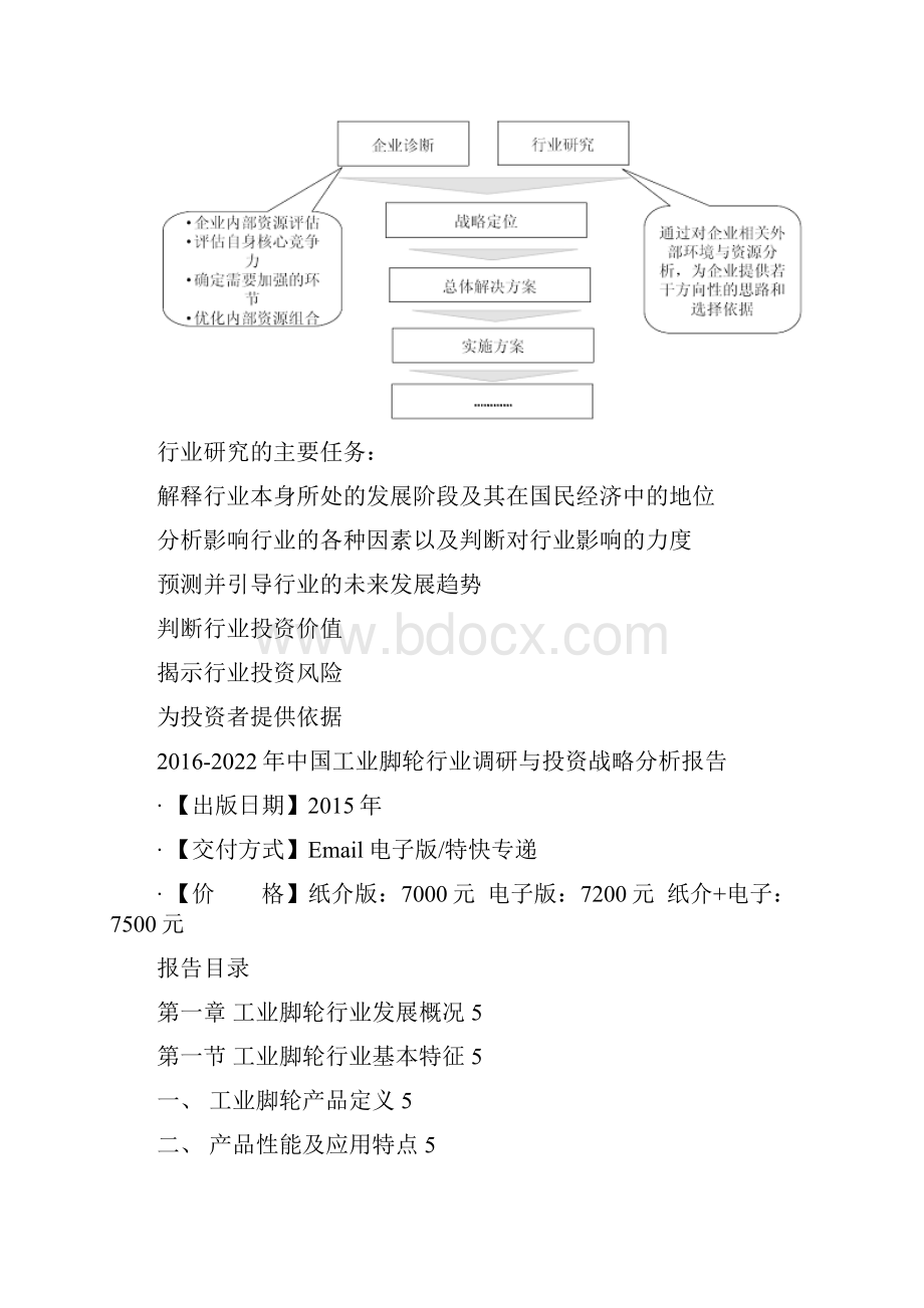 中国工业脚轮行业调研与投资战略分析报告.docx_第3页