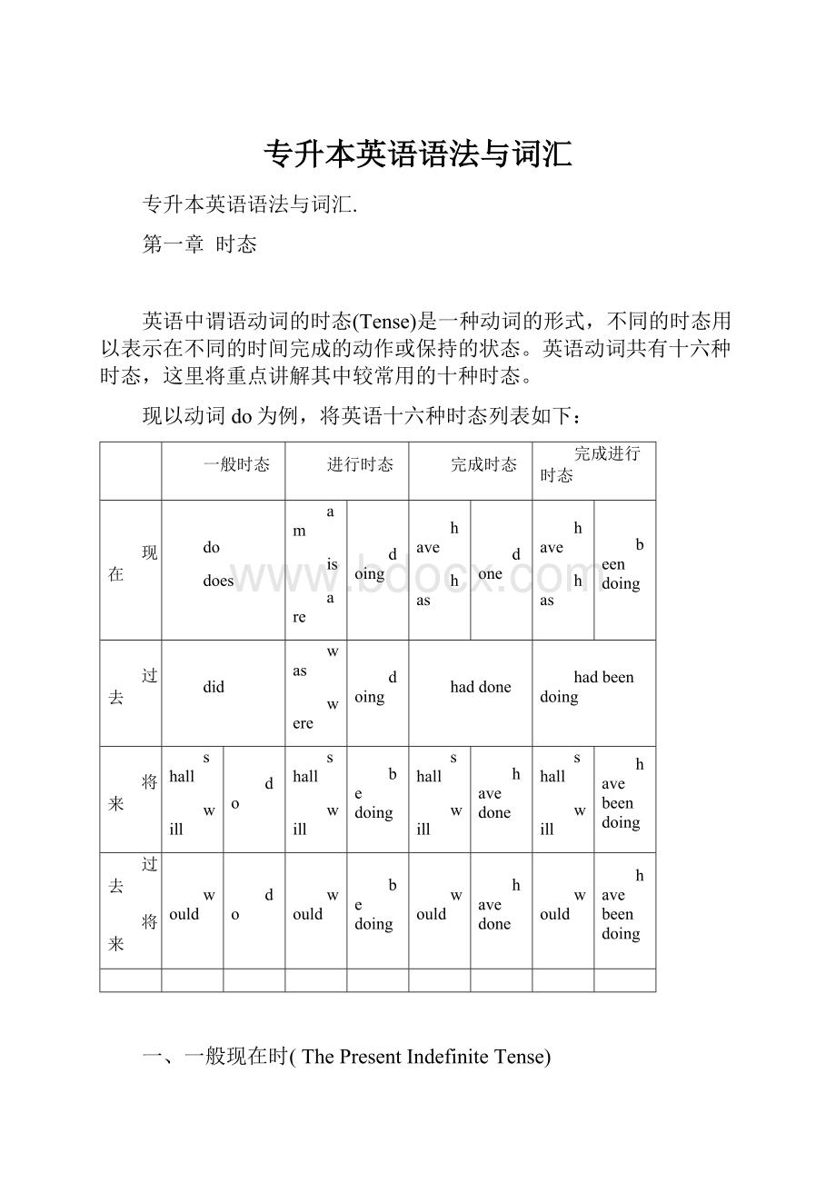 专升本英语语法与词汇.docx_第1页