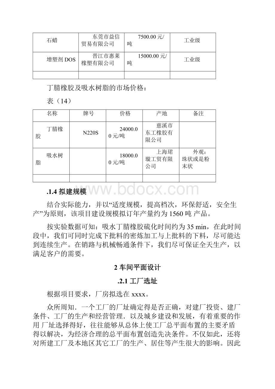 遇水膨胀橡胶加工工厂设计1Word文档格式.docx_第3页