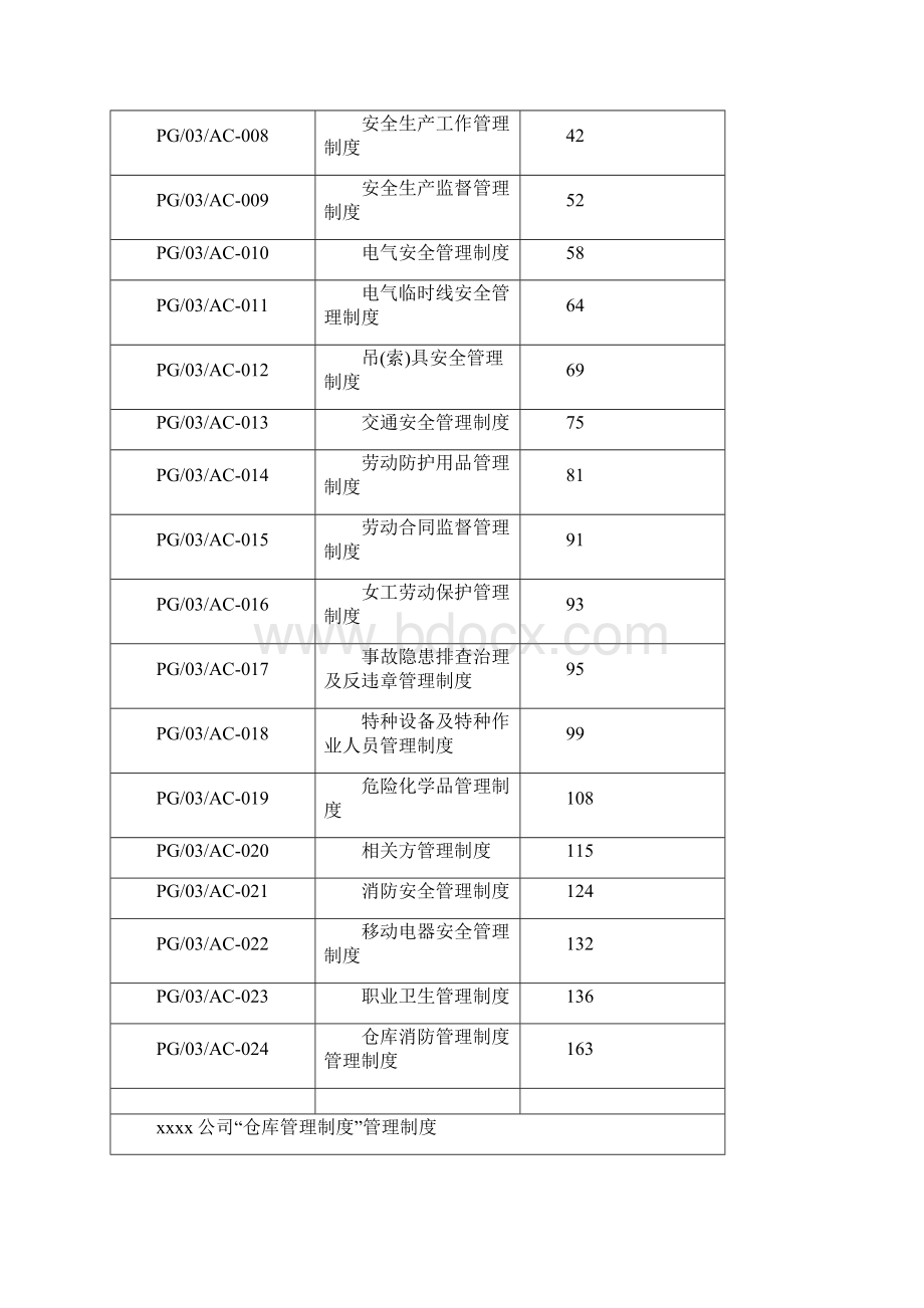 环境职业健康安全管理制度合集Word文件下载.docx_第2页