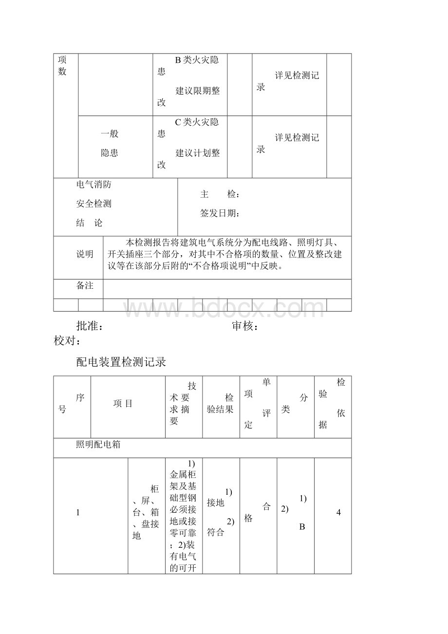 电气检测报告.docx_第3页