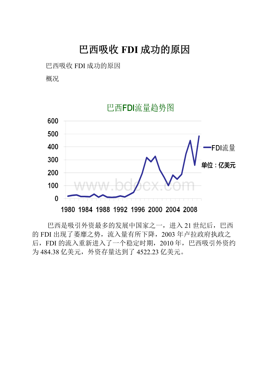 巴西吸收FDI成功的原因文档格式.docx