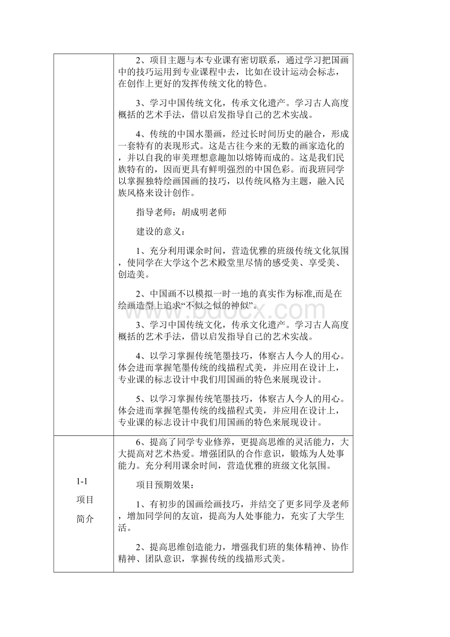 班级项目验收申请表视传3112班.docx_第2页