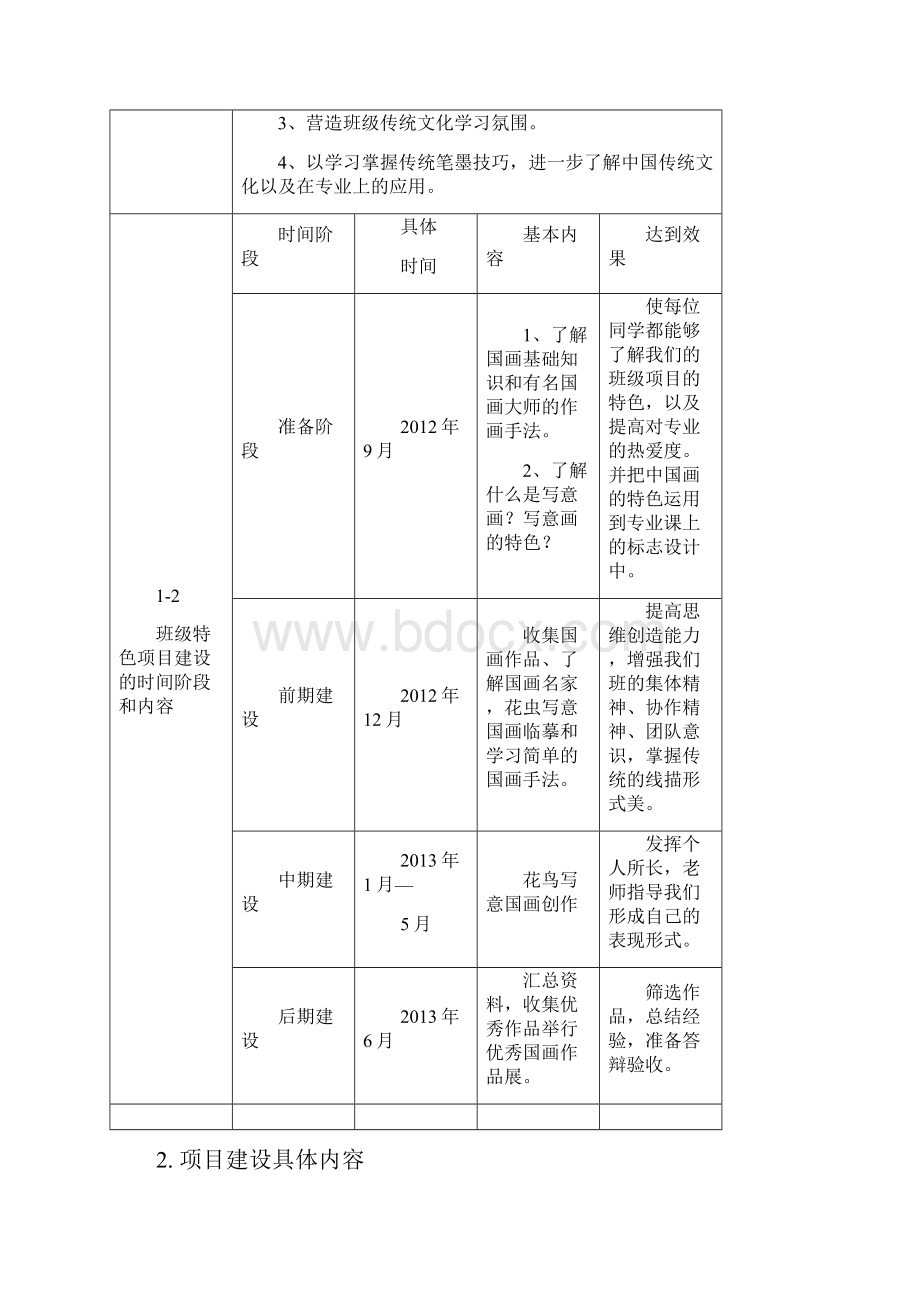 班级项目验收申请表视传3112班.docx_第3页