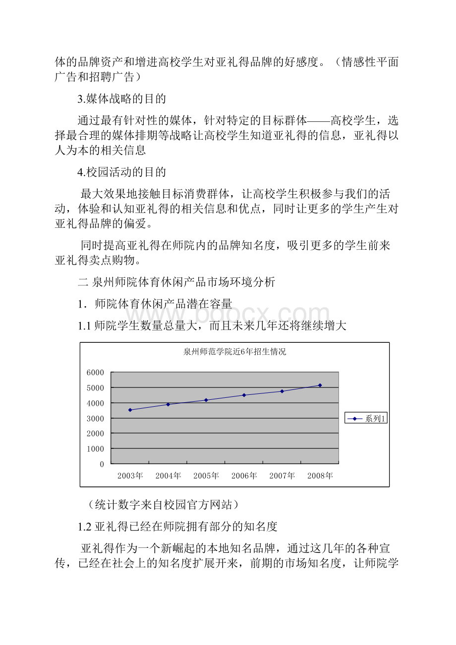 亚礼得高校活动策划洪亚军.docx_第2页