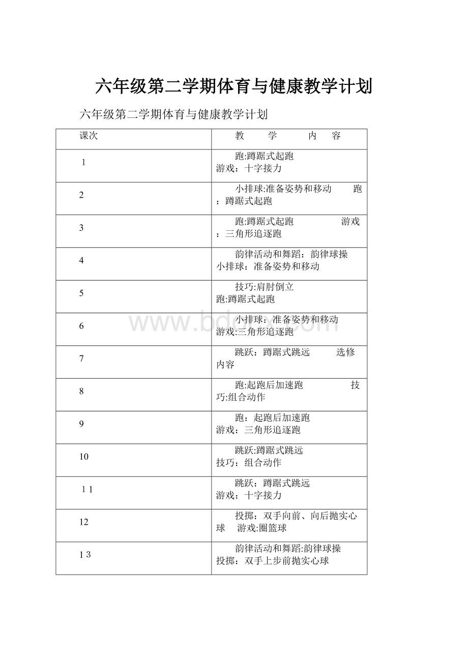 六年级第二学期体育与健康教学计划.docx