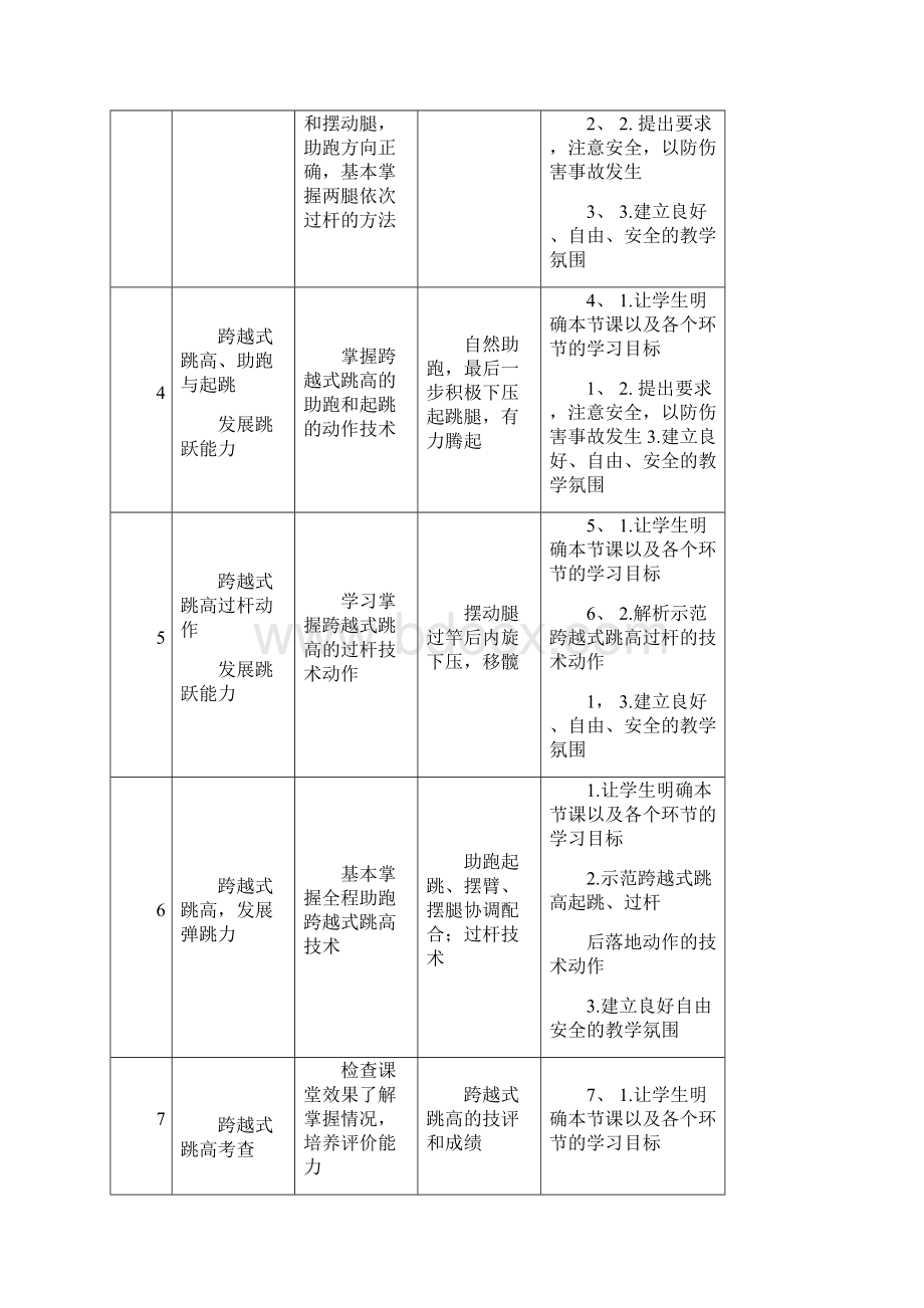 八年级跳远七中Word文档下载推荐.docx_第2页