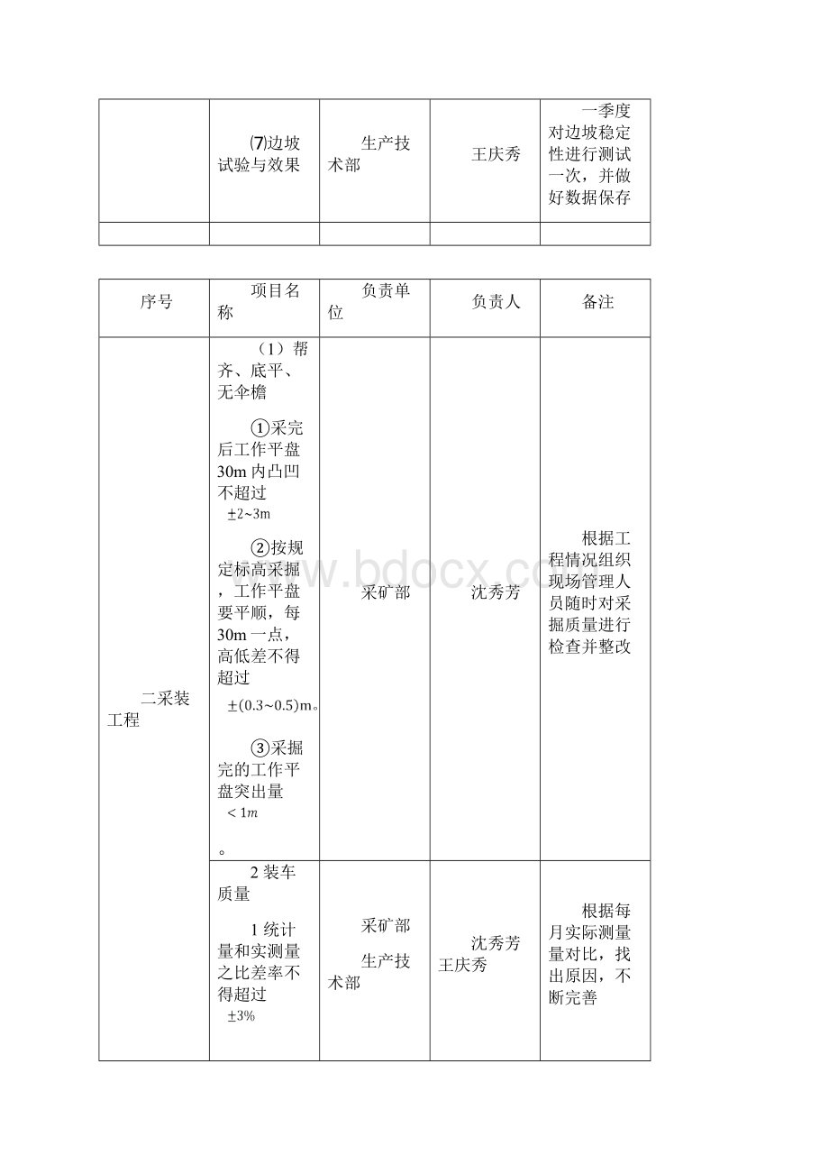 迎接全盟两个文明现场会准备方案综稿Word文档格式.docx_第3页