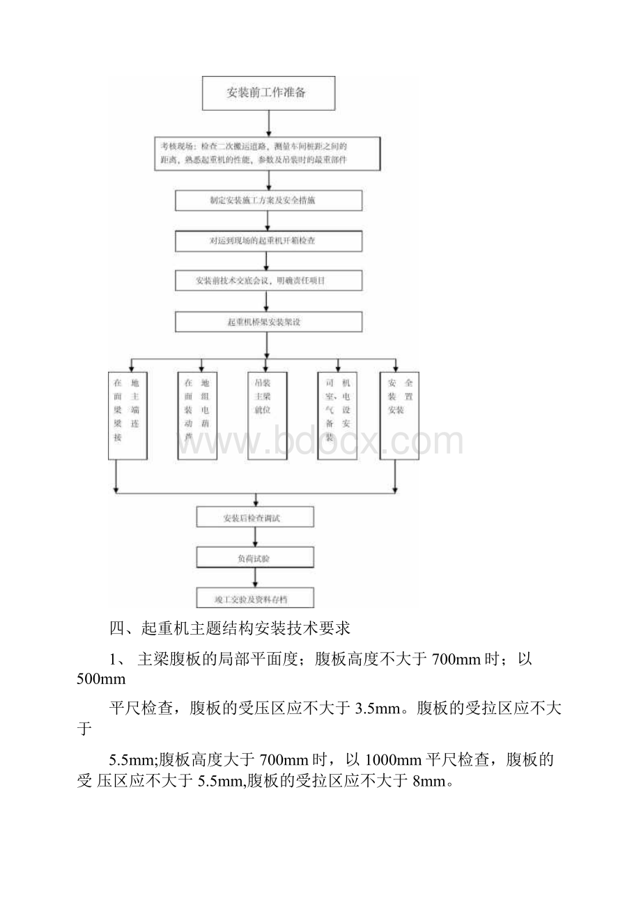 电动单梁起重机安装施工方案.docx_第3页