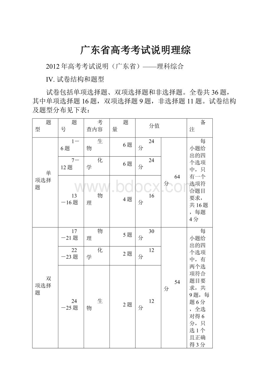 广东省高考考试说明理综Word文档格式.docx