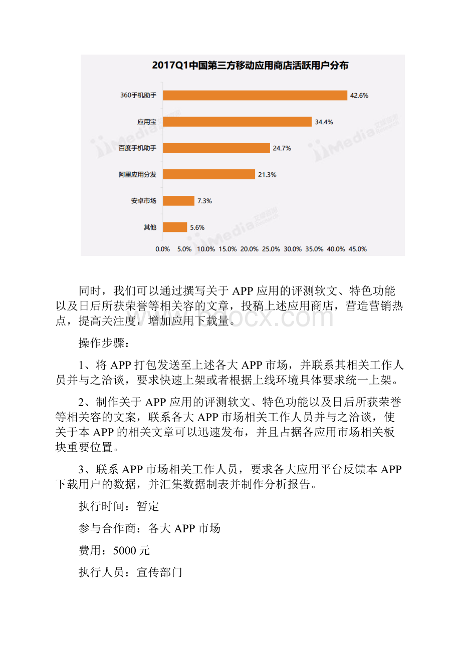 创业策划书中后期APP宣传策划书Word文档格式.docx_第2页