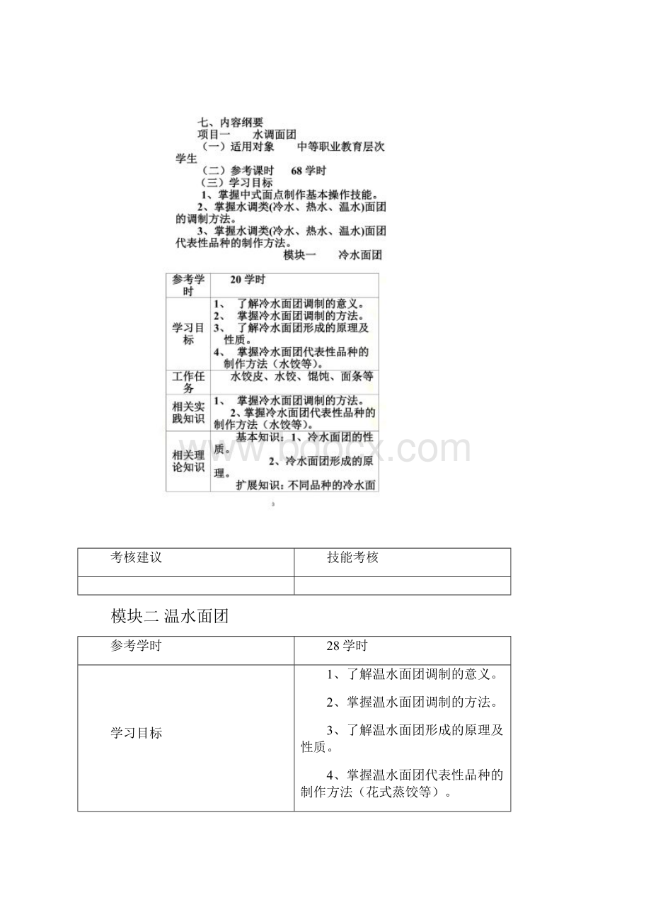 《面点》课程标准文档格式.docx_第3页