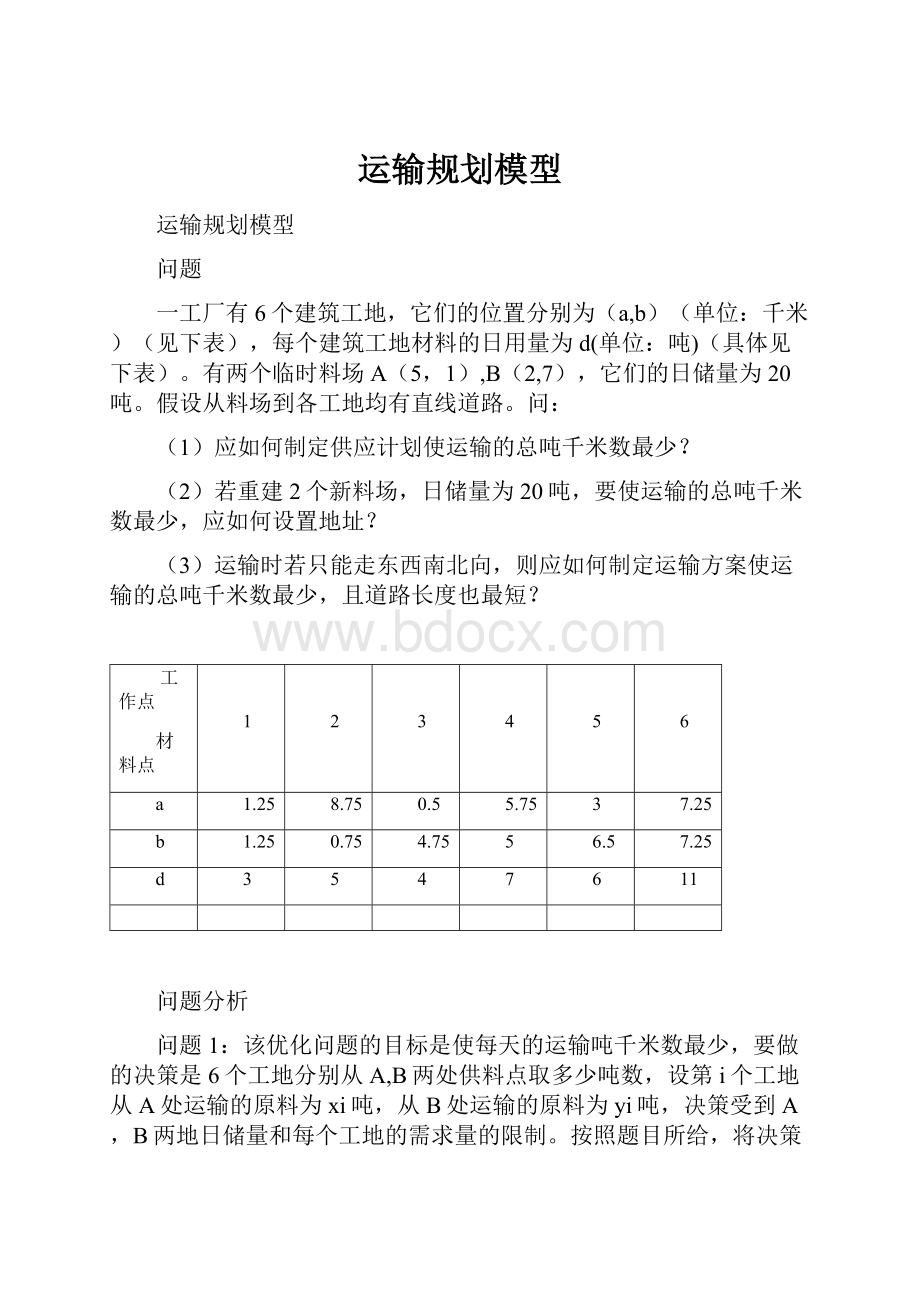 运输规划模型.docx_第1页