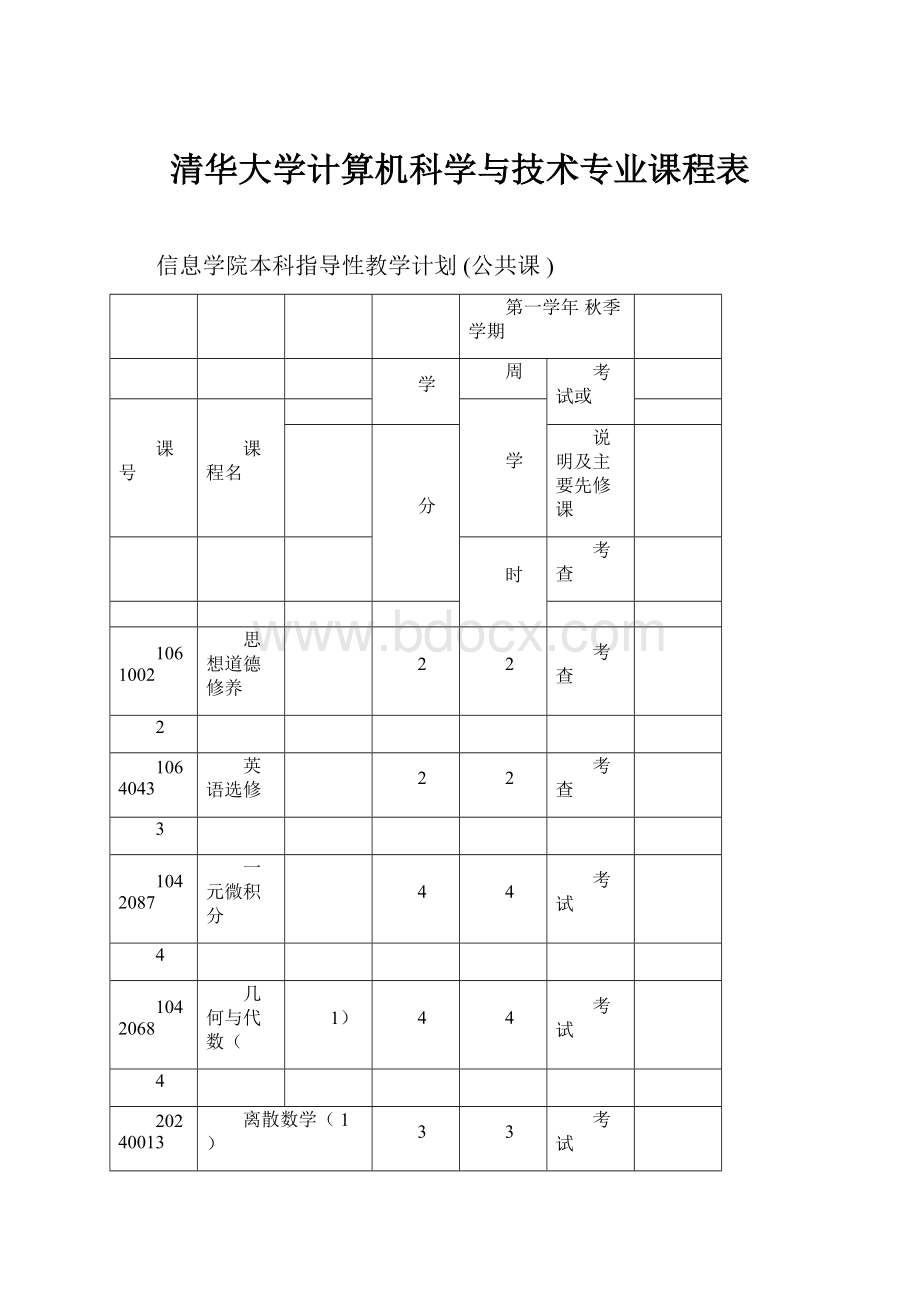 清华大学计算机科学与技术专业课程表.docx_第1页