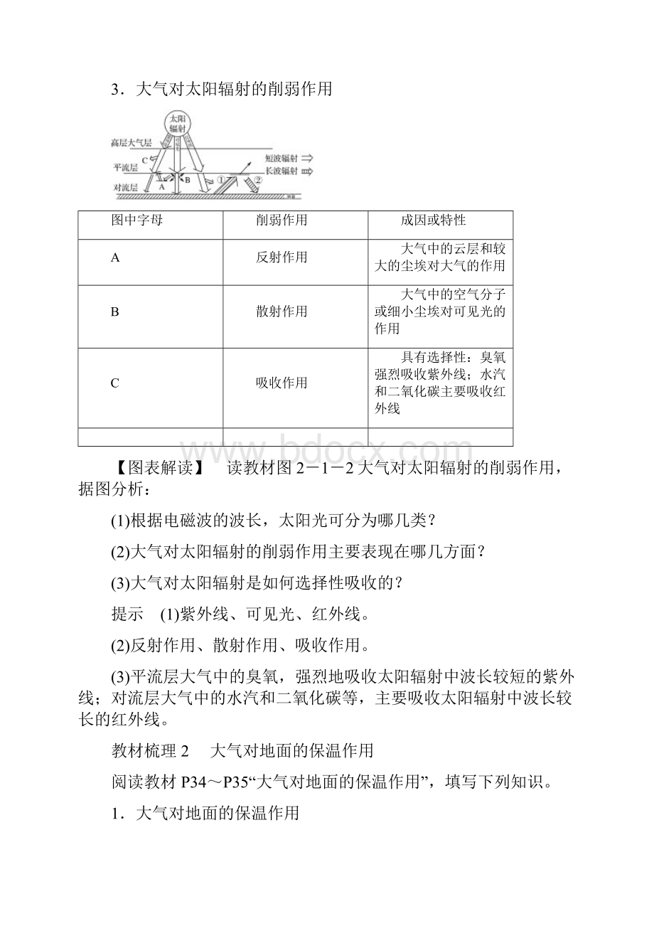 版高中地理 第二章 地球上的大气 第一节 大气的热状况与大气运动 课时1 大气的受Word下载.docx_第2页