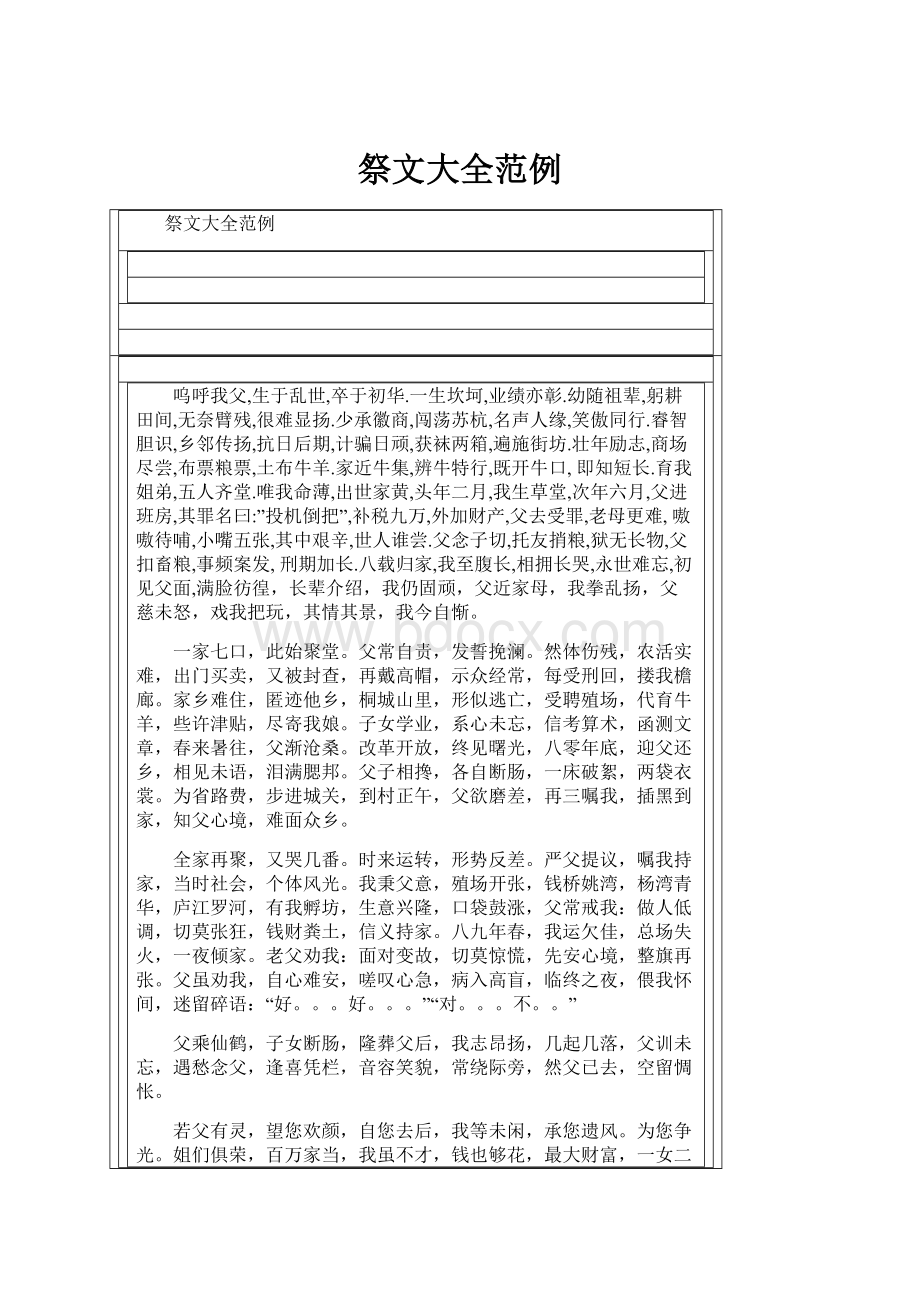 祭文大全范例Word格式文档下载.docx