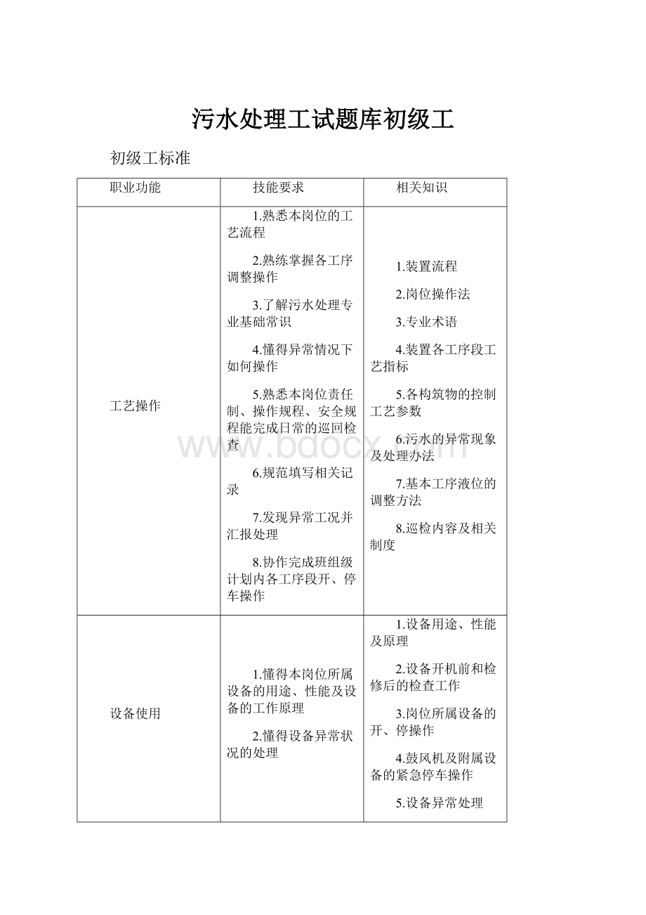 污水处理工试题库初级工Word文件下载.docx_第1页