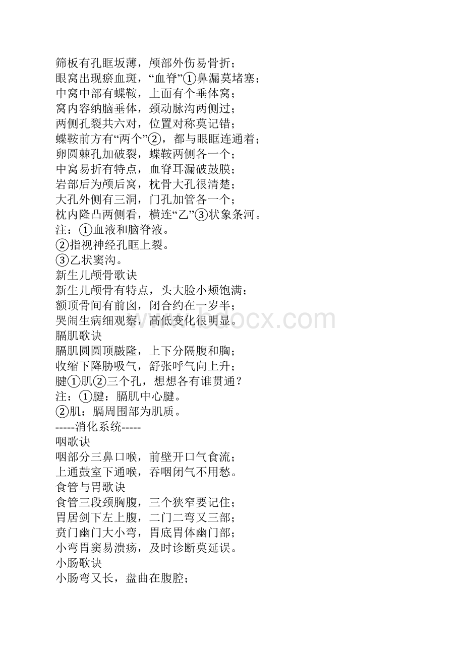 系统解剖学记忆口诀Word文件下载.docx_第3页