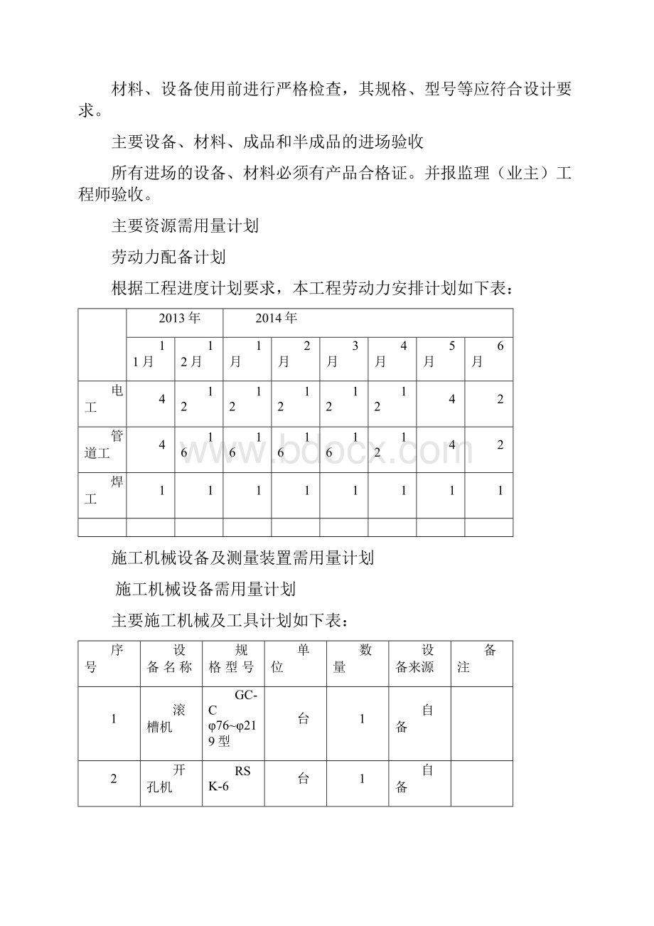 博物馆装修工程消防工程专项施工方案Word文件下载.docx_第3页