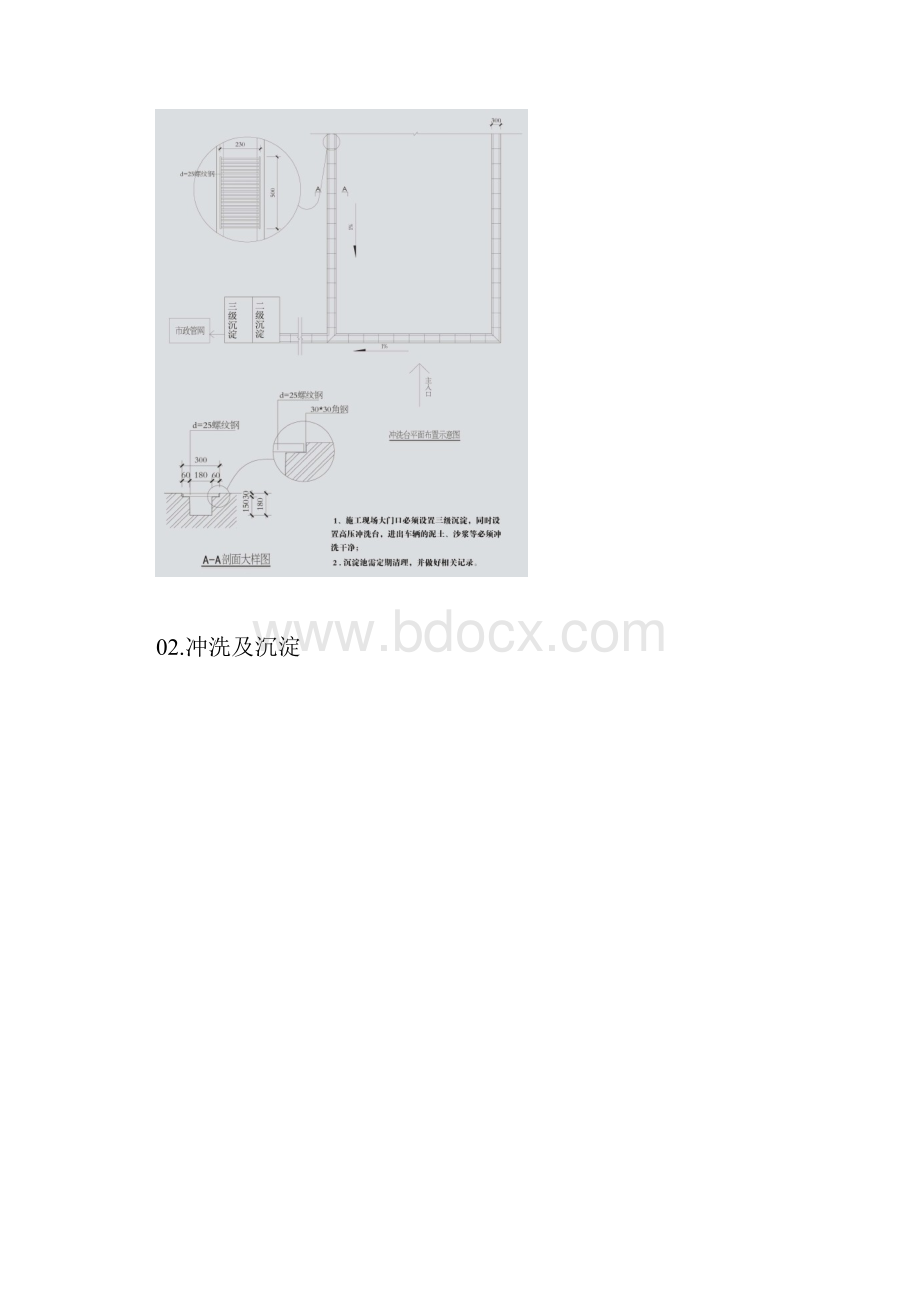 现场布置要求Word格式.docx_第3页