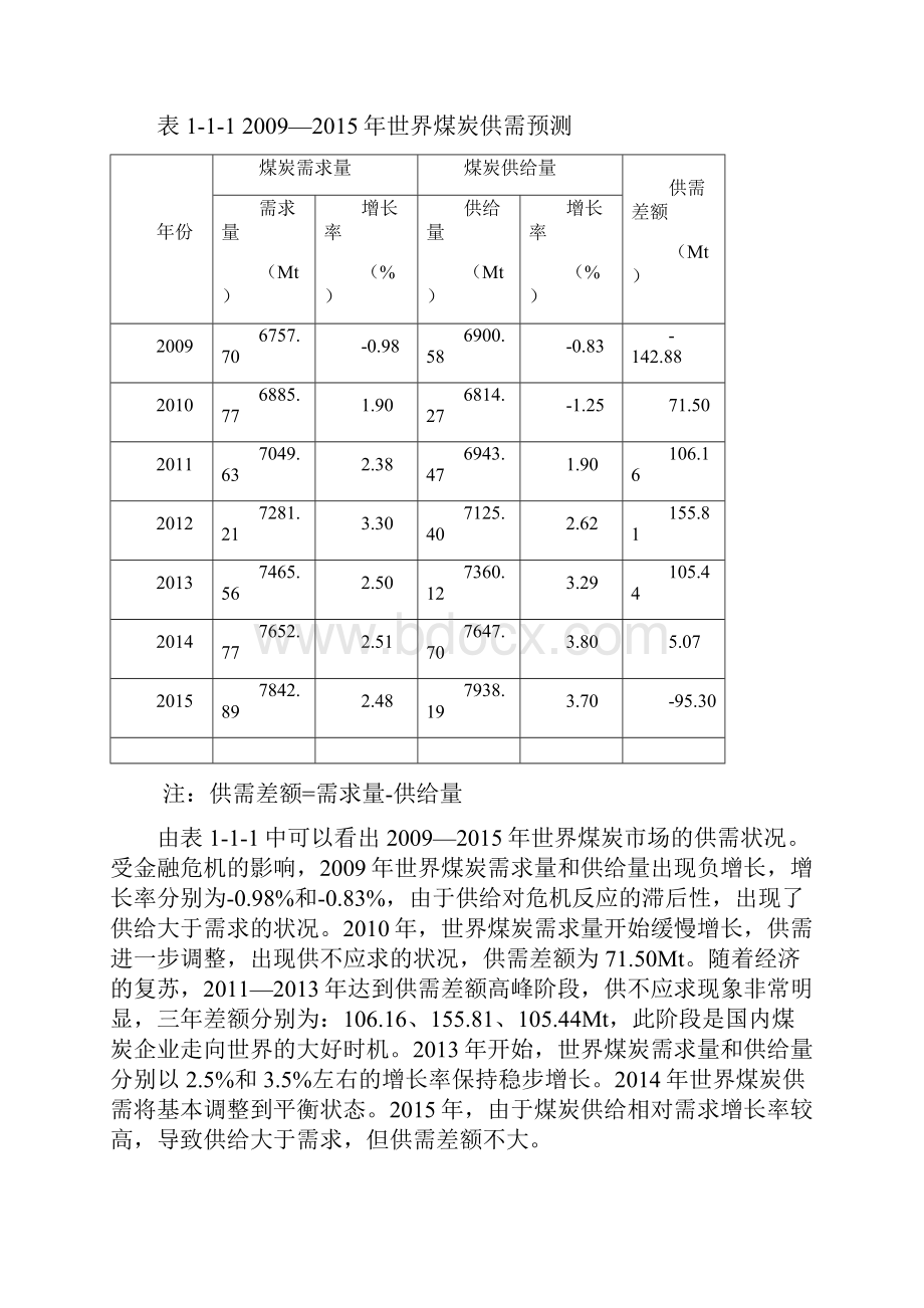 XX矿业集团企业五年发展战略规划项目建议书Word文档格式.docx_第2页