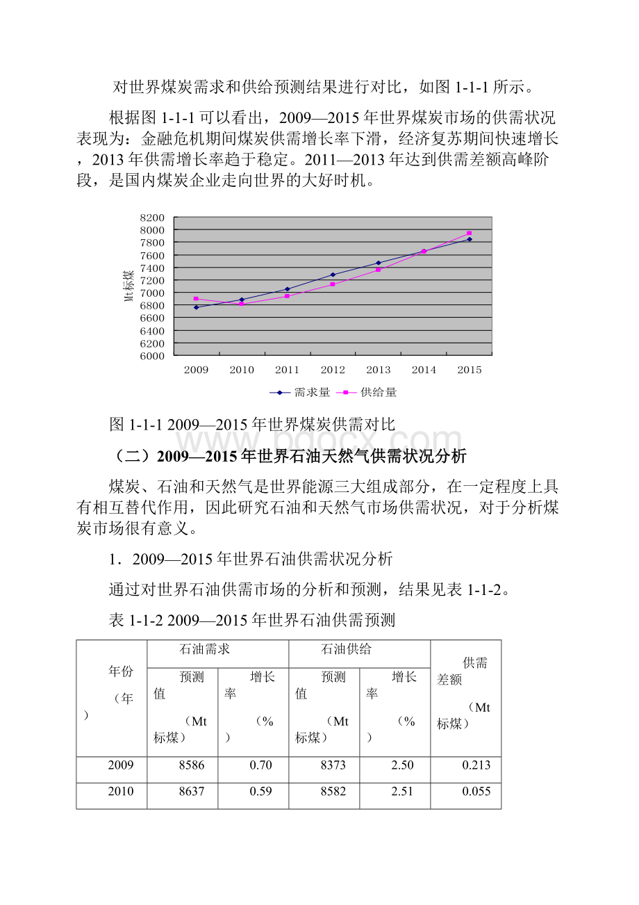 XX矿业集团企业五年发展战略规划项目建议书Word文档格式.docx_第3页