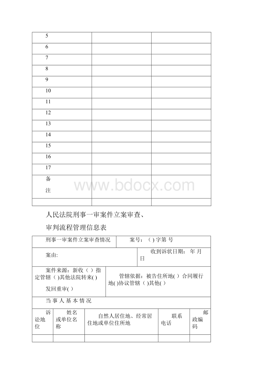 模拟法庭卷宗格式刑范本模板.docx_第3页