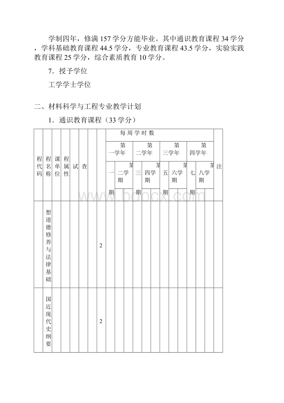 材料科学与工程专业人才培养方案.docx_第3页