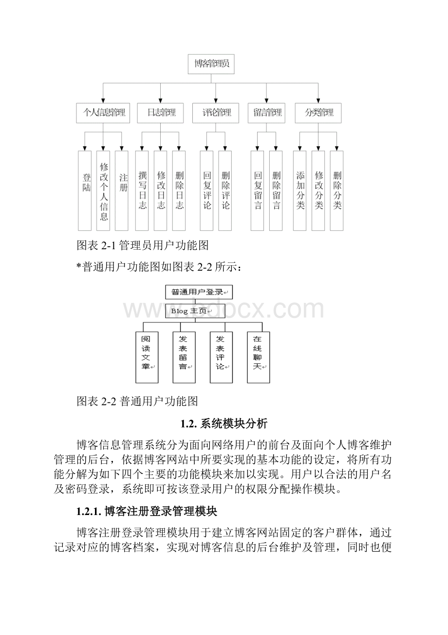 个人博客管理系统WEB课程方案设计书.docx_第3页