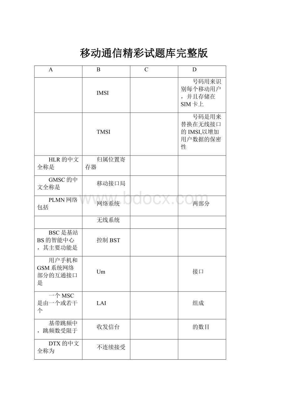 移动通信精彩试题库完整版.docx_第1页