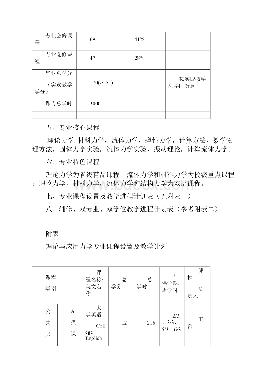 级理论与应用力学专业培养方案Word文档格式.docx_第2页