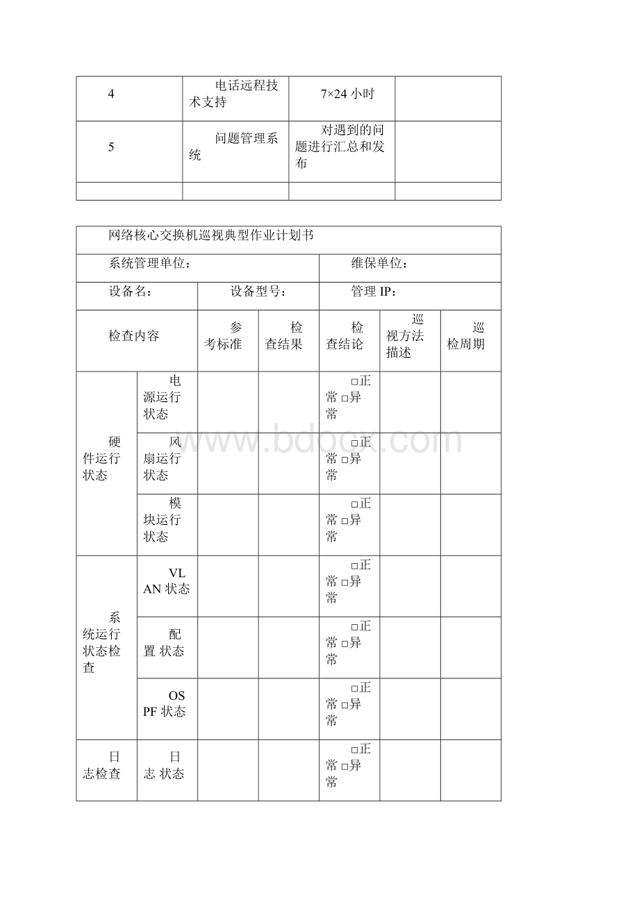 信息系统运维方案.docx_第3页