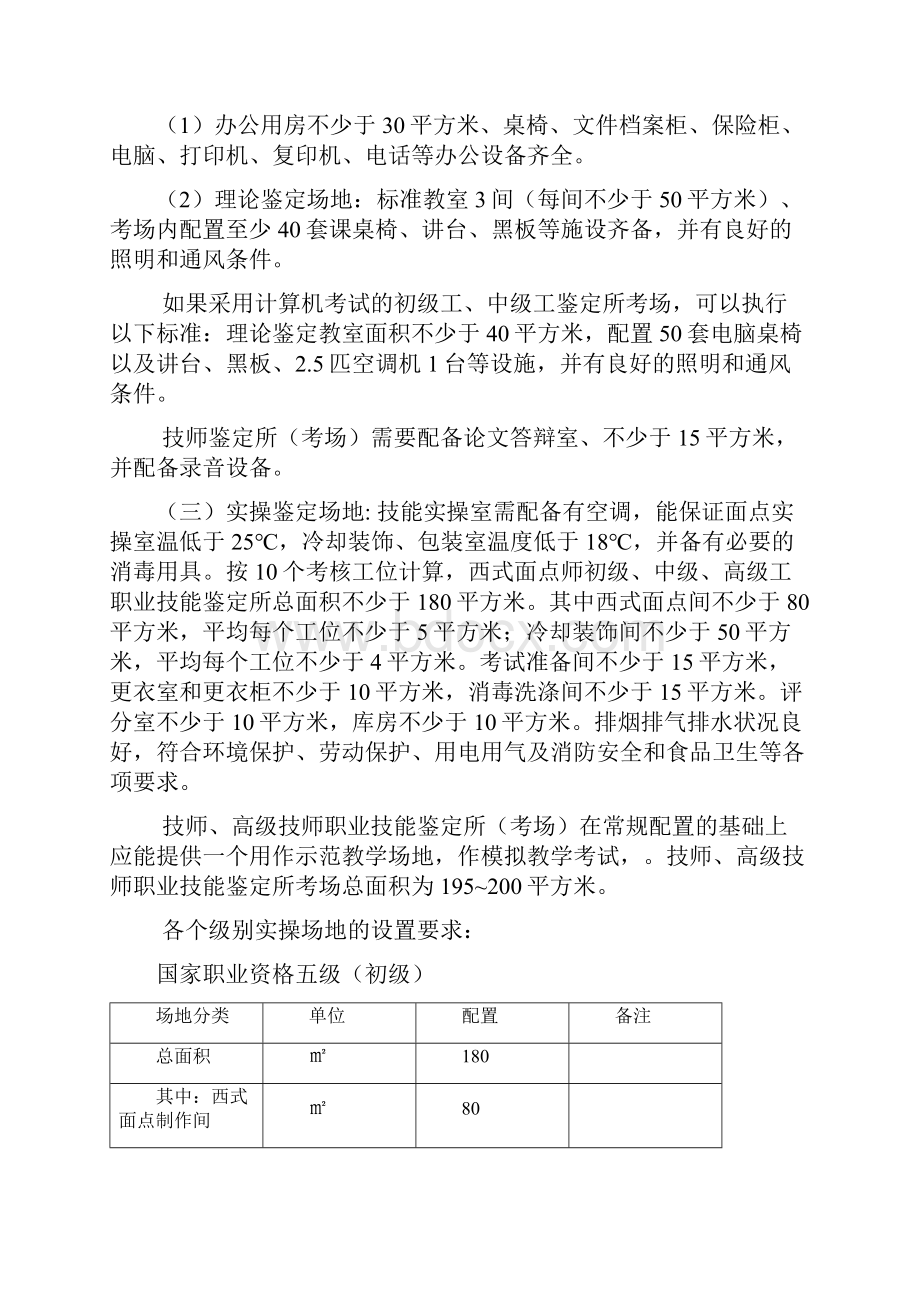 西式面点师职业技能鉴定所考场设置标准.docx_第3页