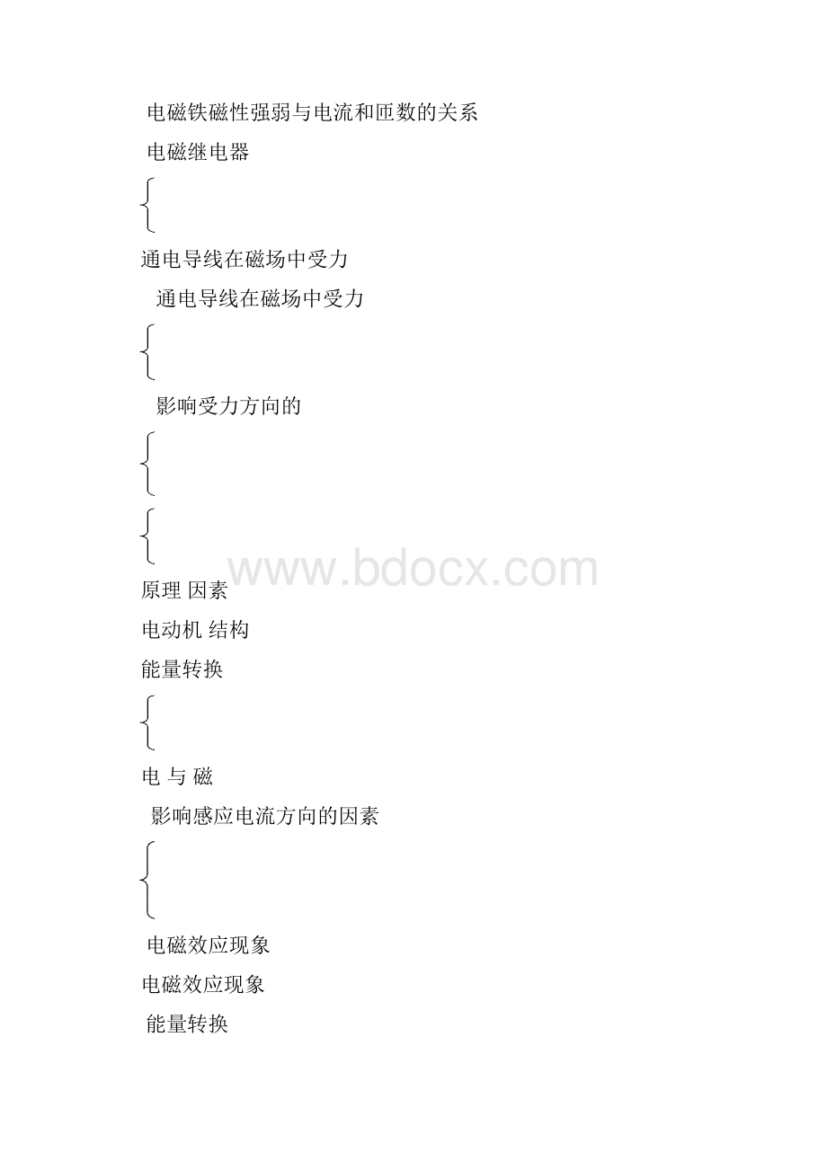 年物理中考复习教案电与磁.docx_第3页