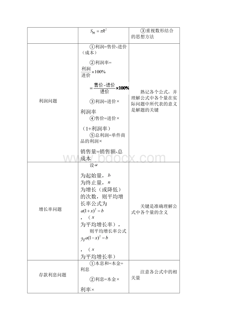 北师大版 九年级数学上26一元二次方程的实际应用训练 无答案.docx_第3页