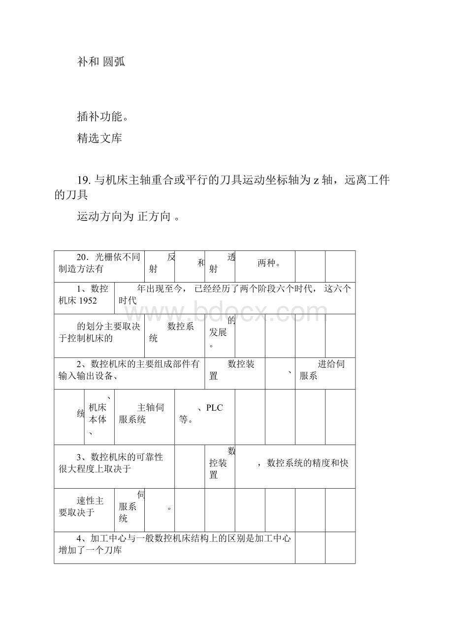 数控机床复习题.docx_第3页