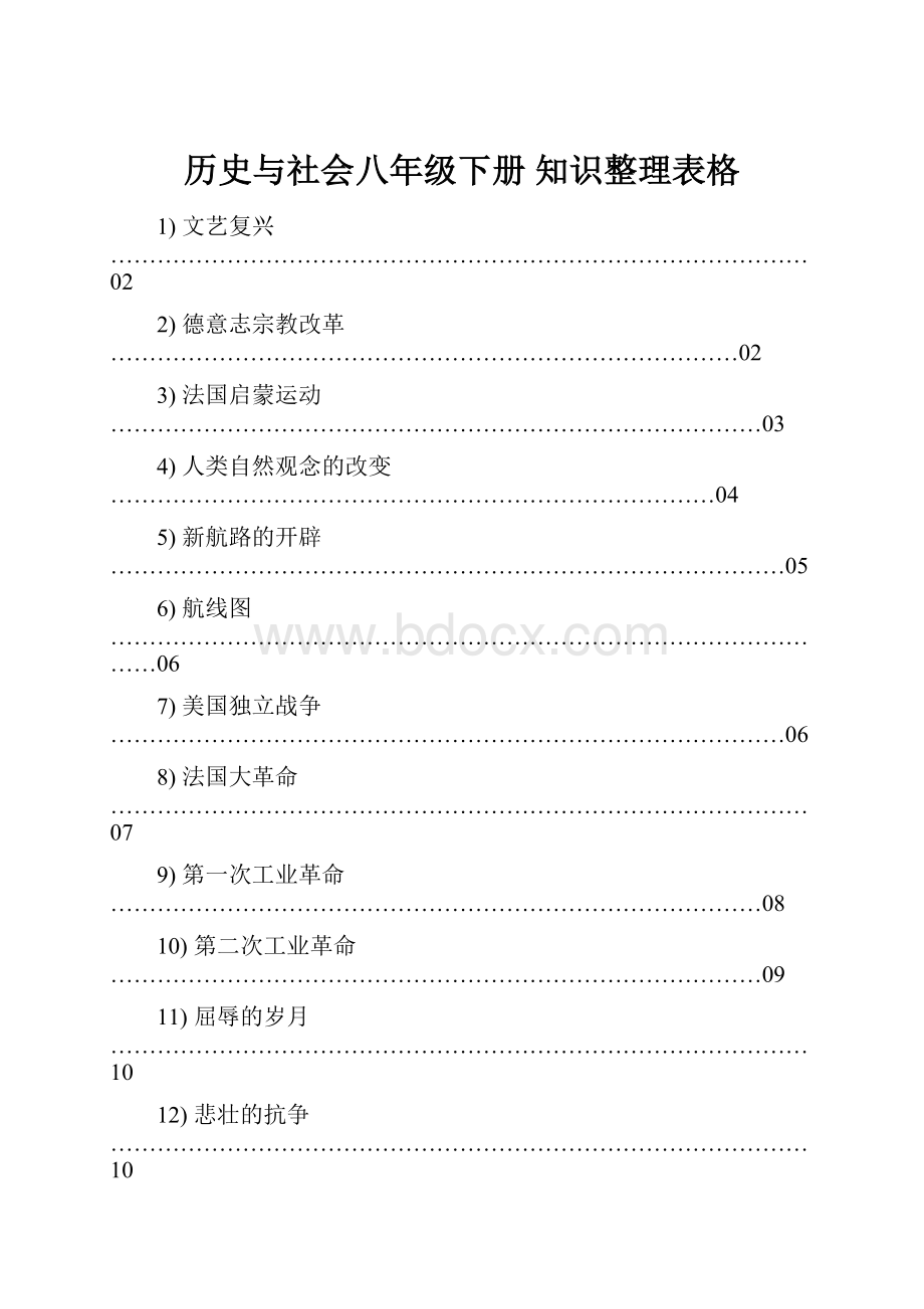 历史与社会八年级下册 知识整理表格Word下载.docx_第1页