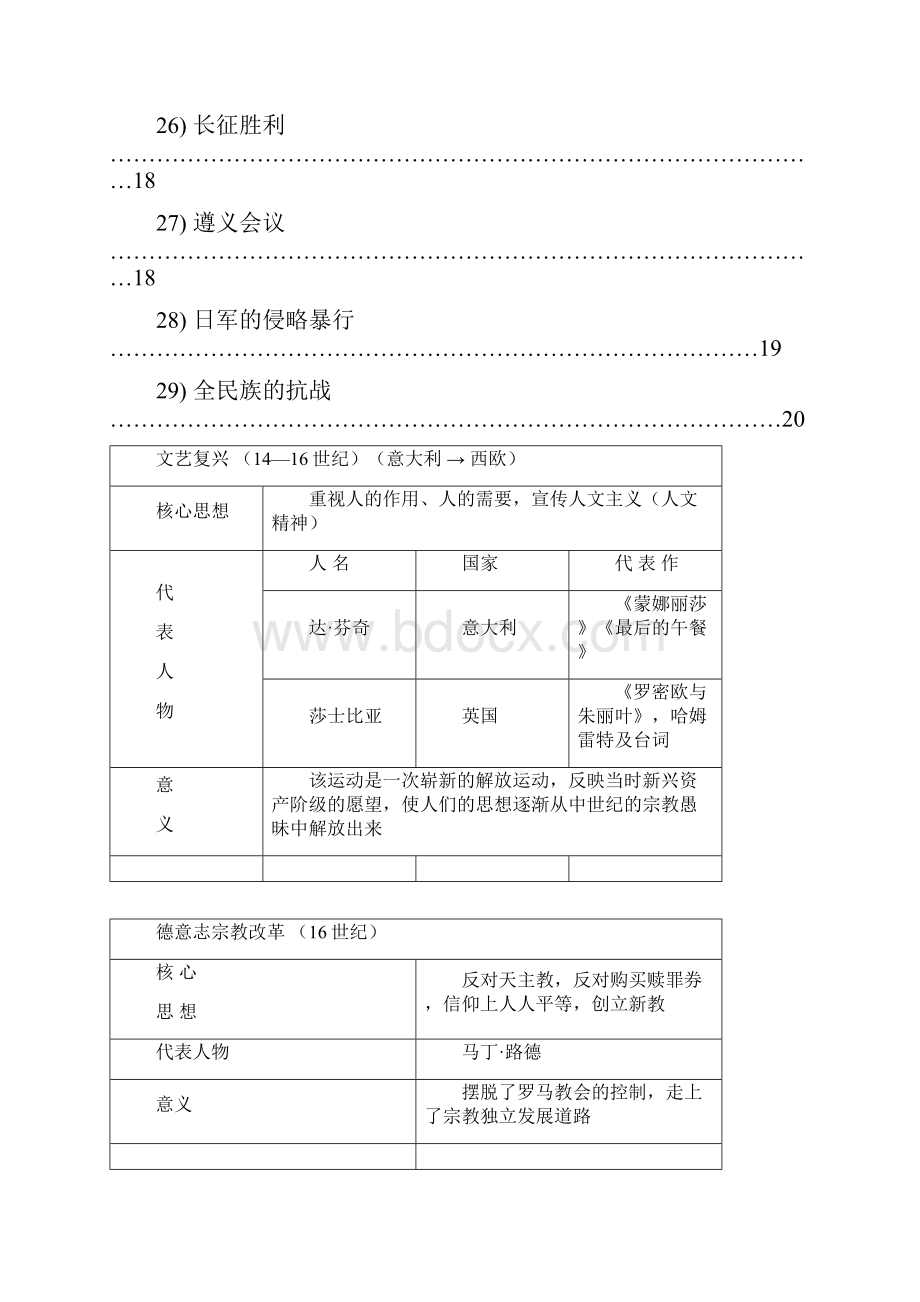 历史与社会八年级下册 知识整理表格.docx_第3页