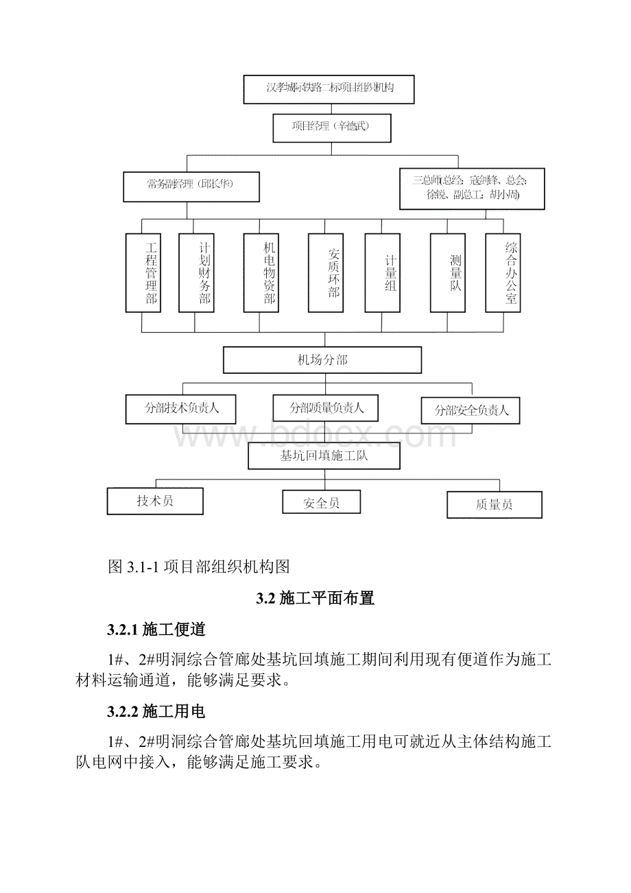 综合管廊处回填方案.docx_第3页