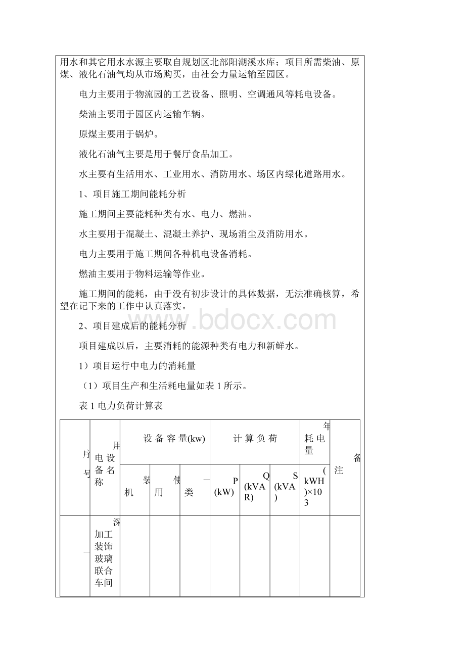 年产500万平方米新能源环保玻璃加工项目节能评估报告.docx_第2页