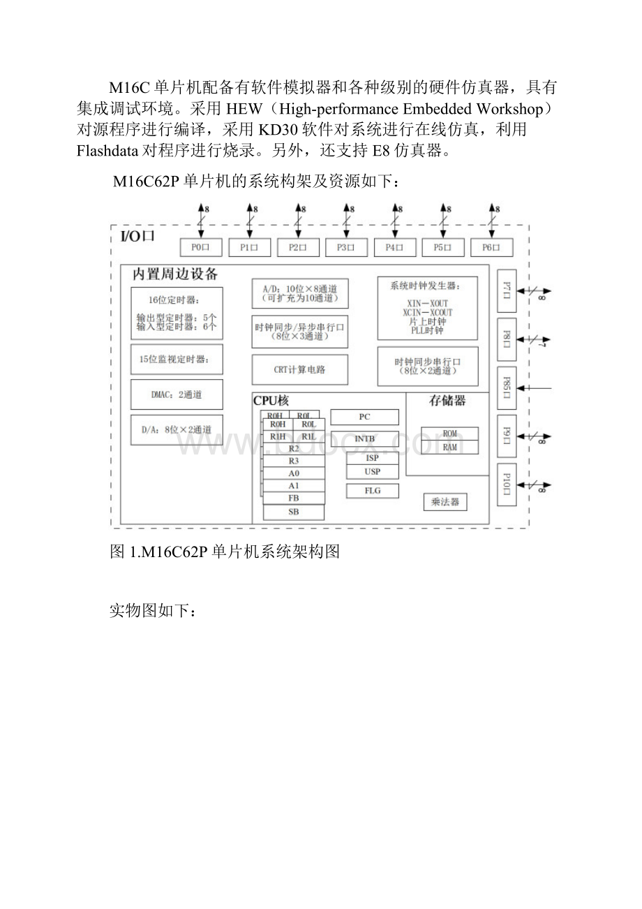 嵌入式系统实验报告.docx_第2页