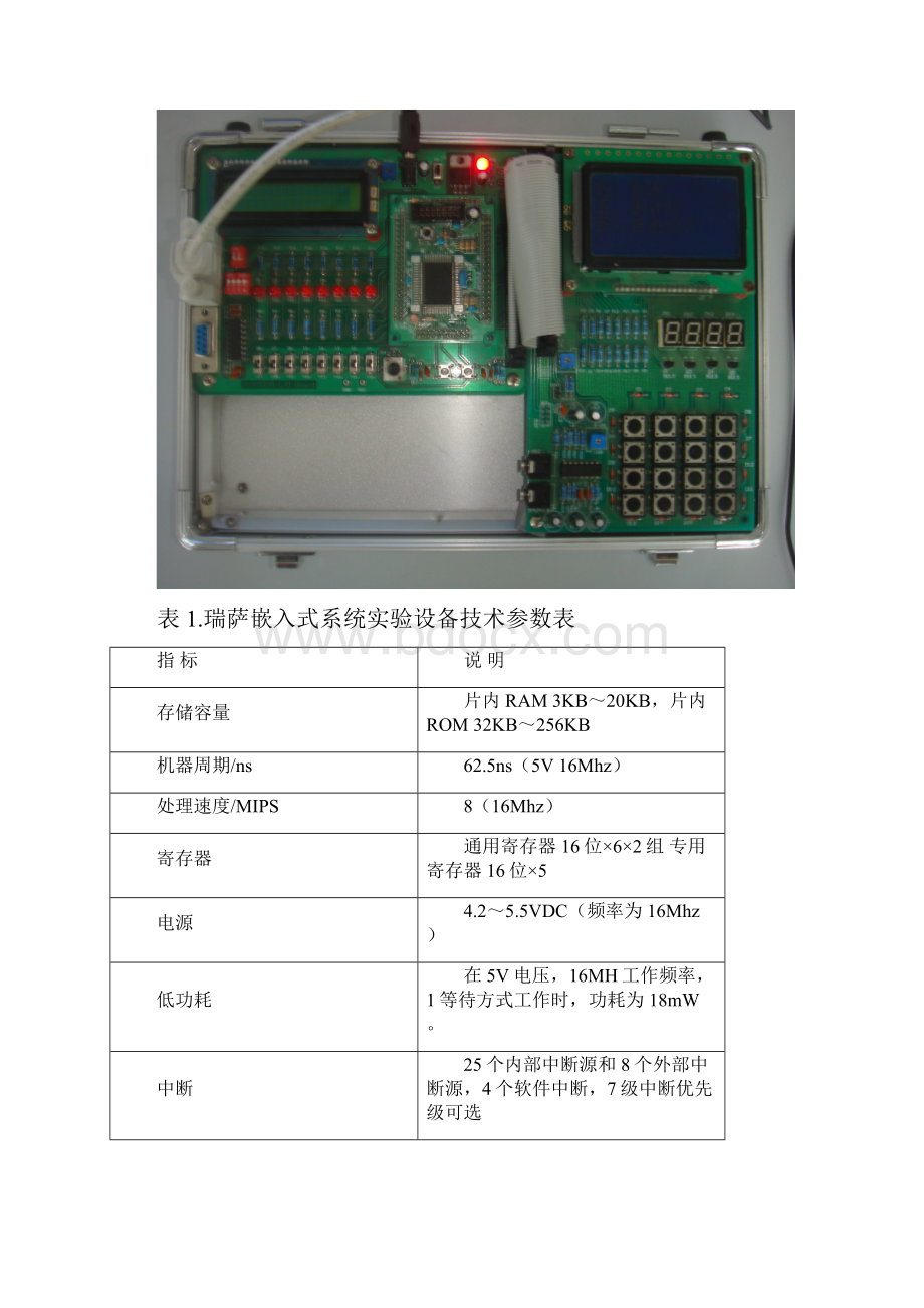 嵌入式系统实验报告.docx_第3页