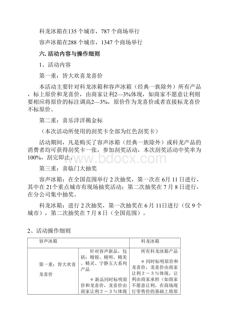 电器产品科龙容声冰箱活动实施方案.docx_第3页