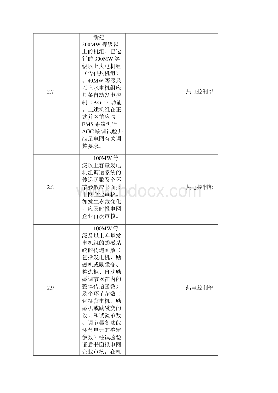 整理发电厂并网运行安全性评价.docx_第3页