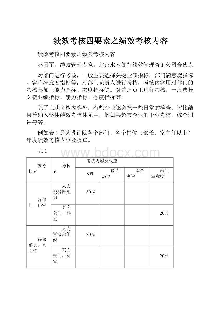 绩效考核四要素之绩效考核内容文档格式.docx