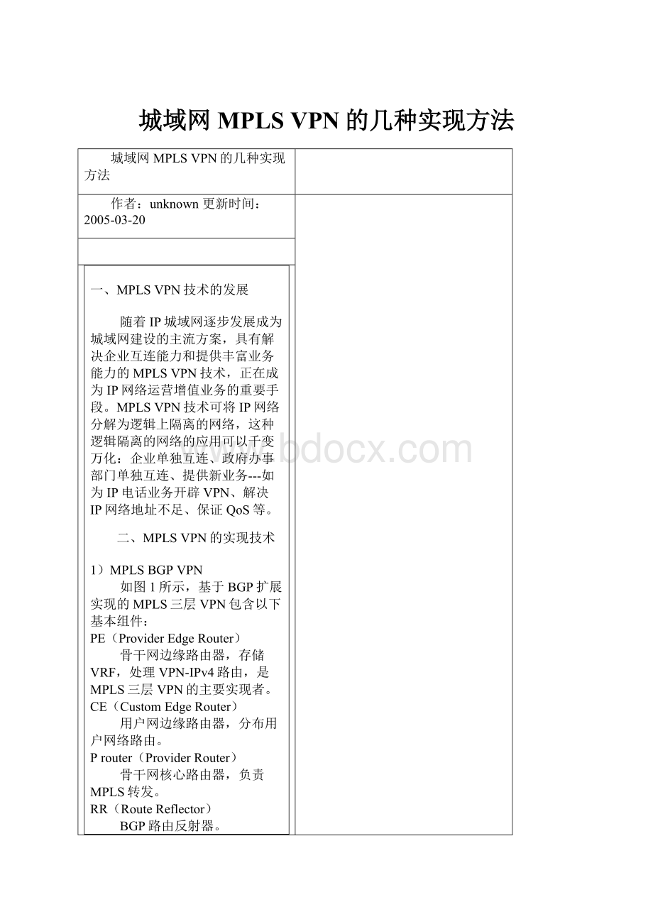 城域网MPLS VPN的几种实现方法Word文档下载推荐.docx_第1页