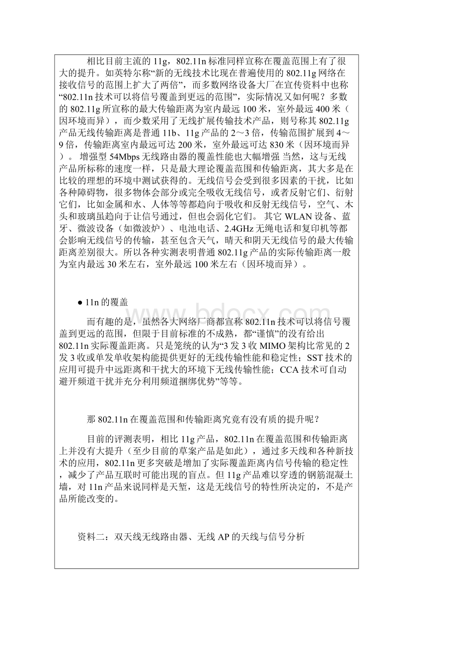 WIFI天线基础知识Word格式文档下载.docx_第3页